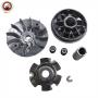 Clutch Assy CVT161 OEM ITALIKA MODENA175